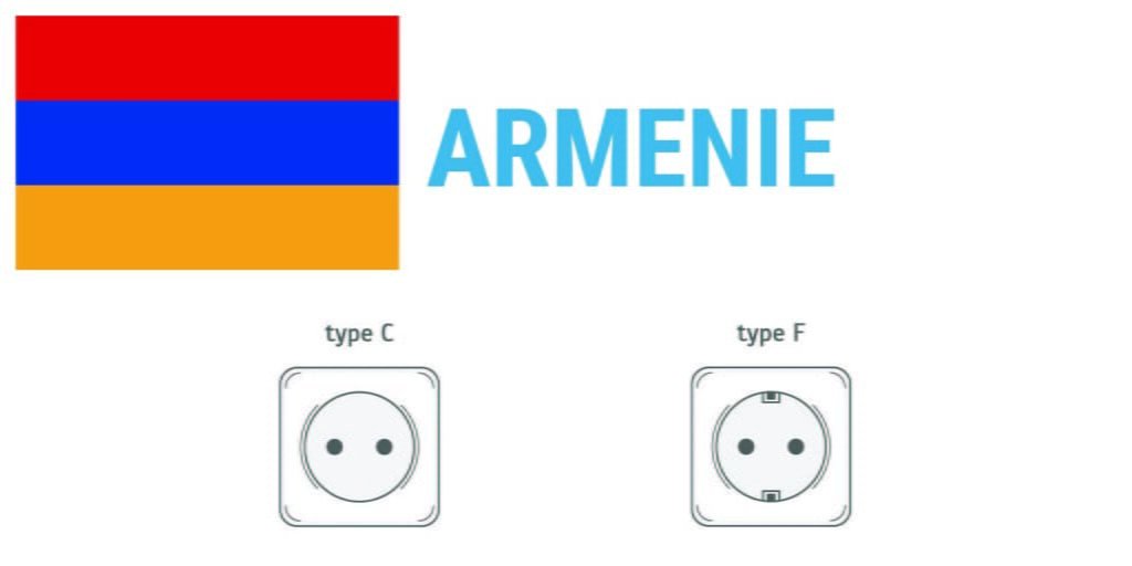 Prises électriques en Arménie