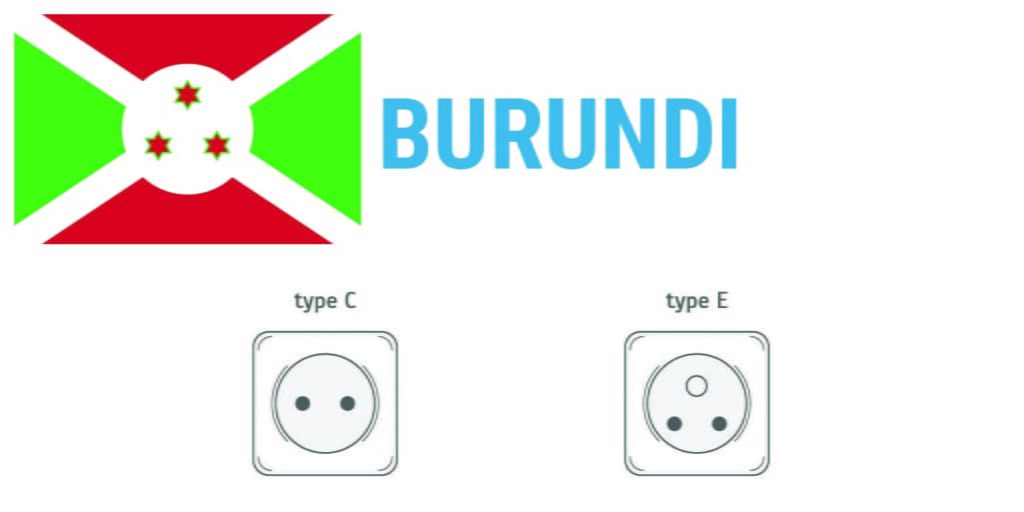 Prises électriques au Burundi