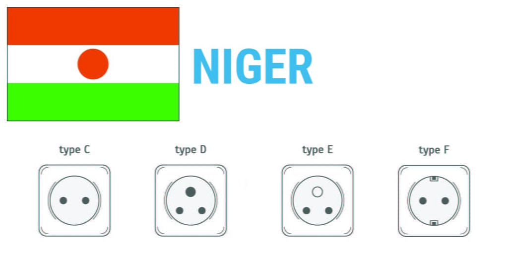 Prises électriques au Niger