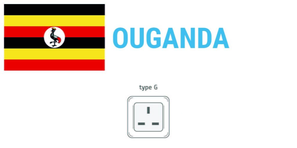 Prises électriques en Ouganda