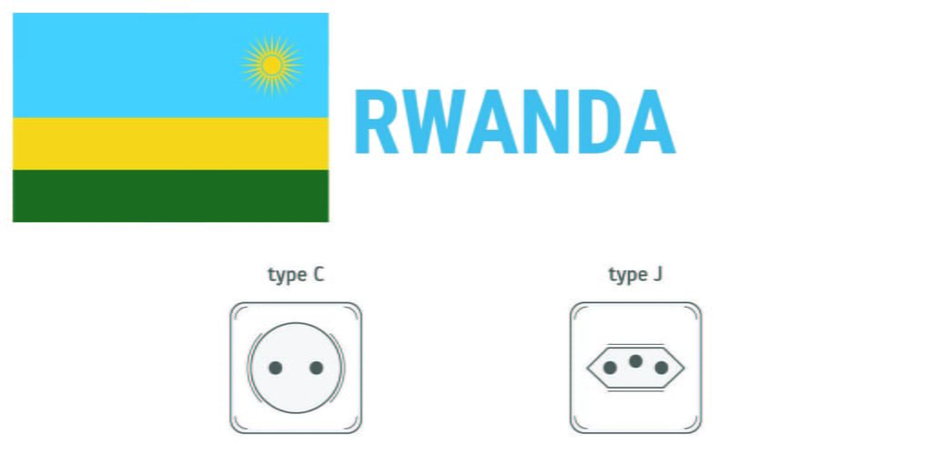 Prises électriques au Rwanda