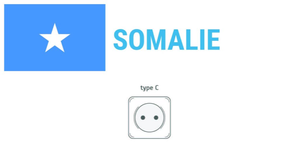 Prises électriques en Somalie