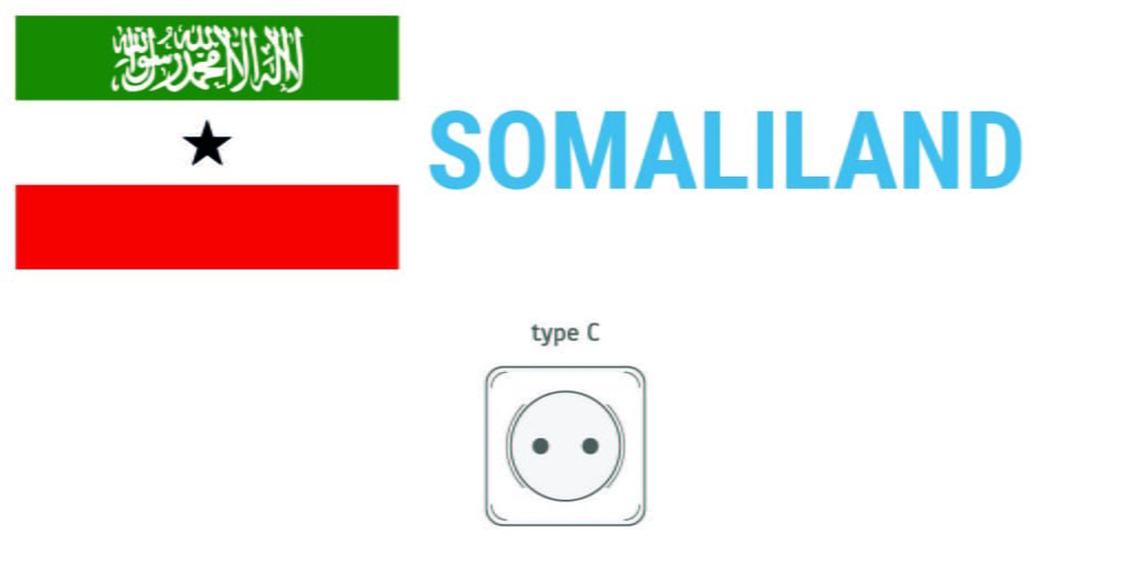 Prises électriques Somaliland