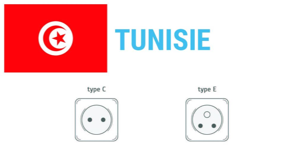 Prises électriques en Tunisie