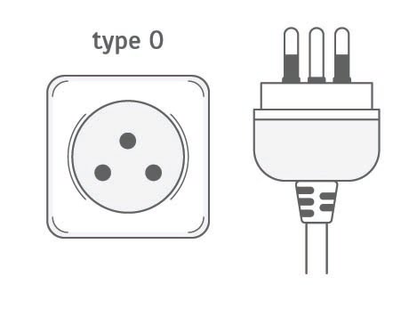 Prise électrique Sri Lanka - Adaptateur - Compatibilité