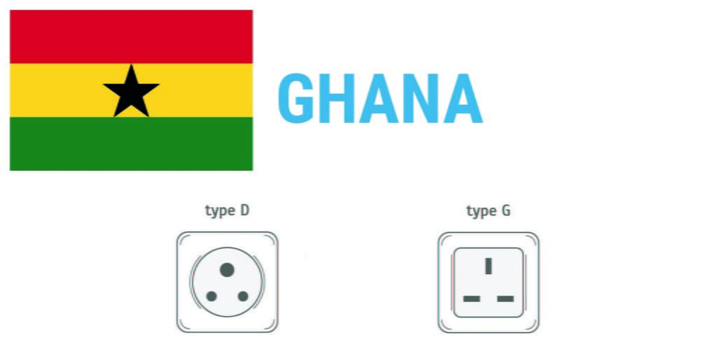 Prises électriques au Ghana