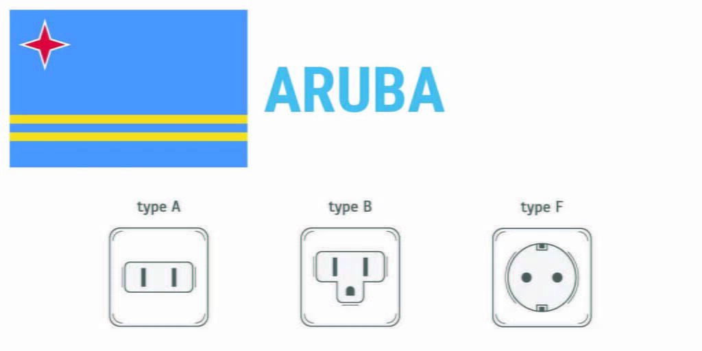 Prises électriques à Aruba