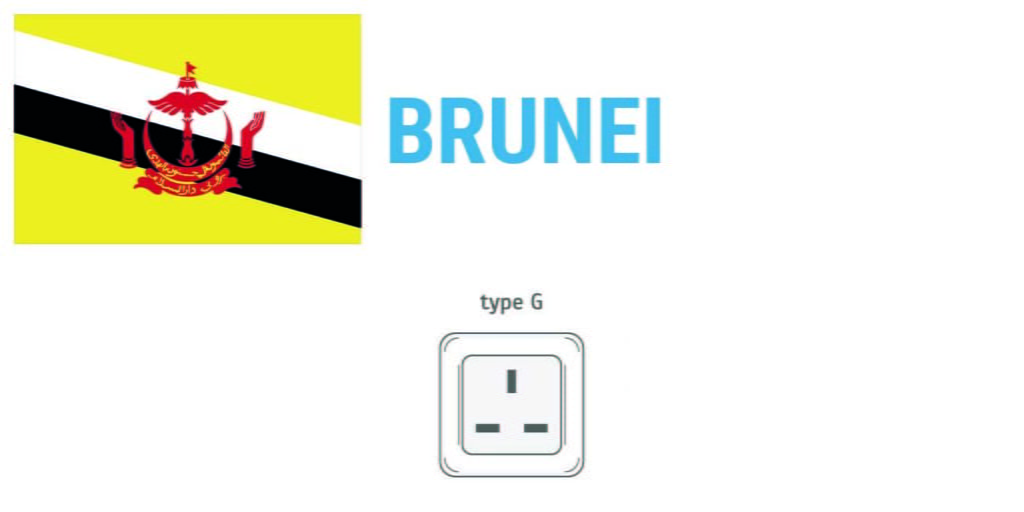 Prises électriques à Brunei