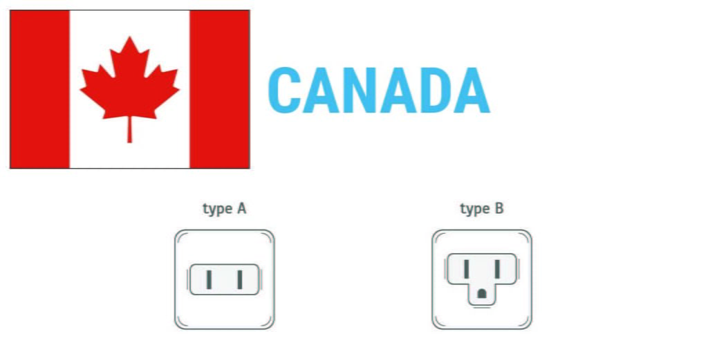 Prises électriques au Canada