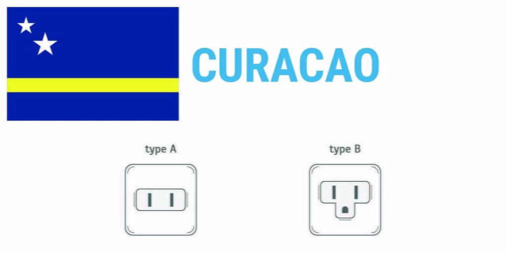 Prises électriques à Curacao