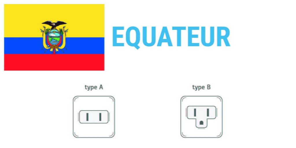Prises électriques en Equateur