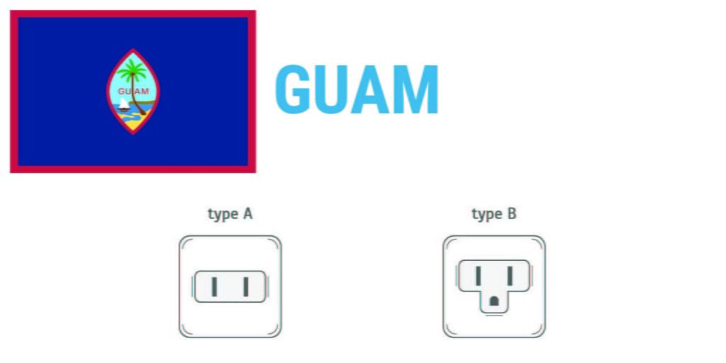 Prises électriques Guam