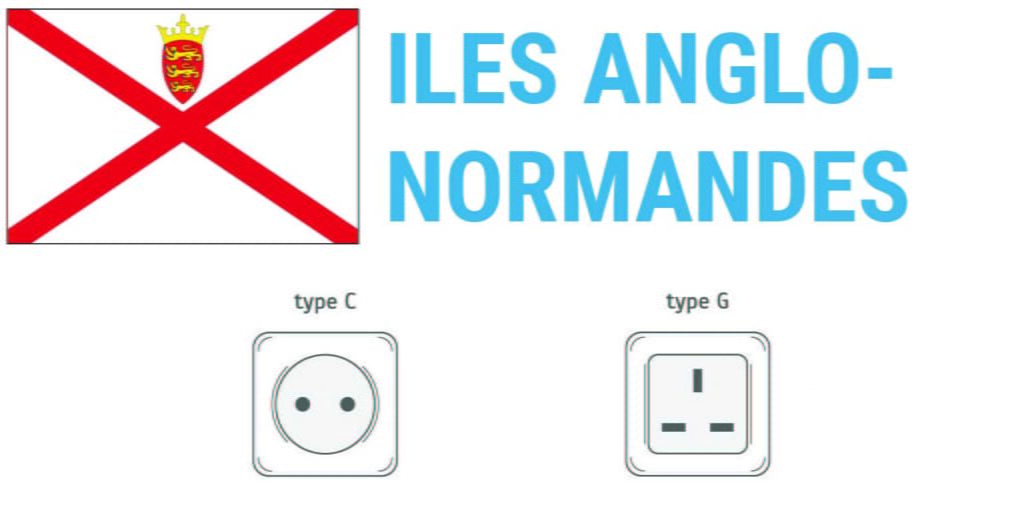 Prises électriques aux Iles Anglo-Normandes