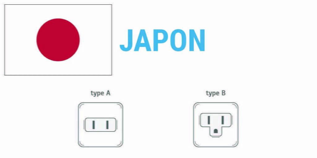 Prises électriques au Japon
