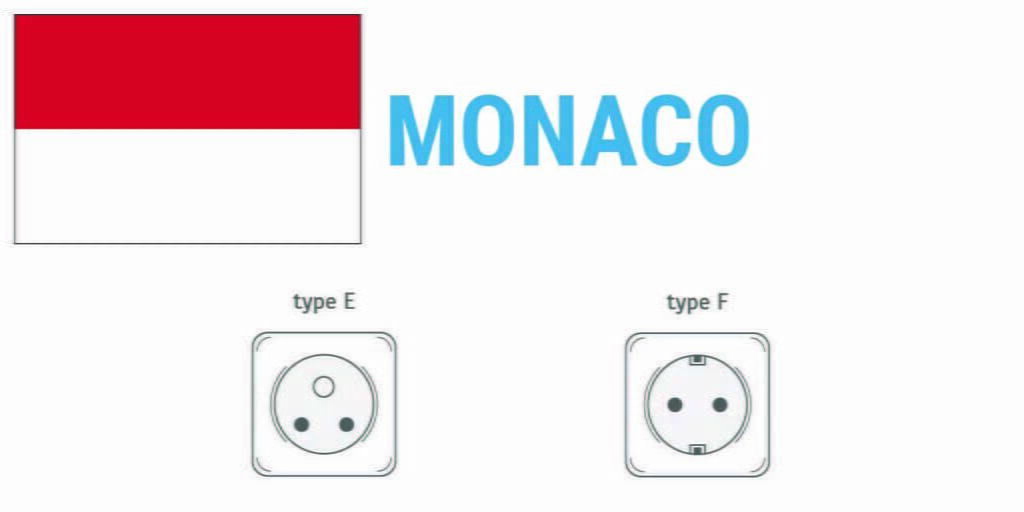 Prises électriques à Monaco