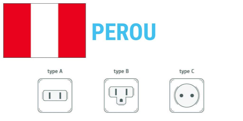 Prises électriques au Pérou
