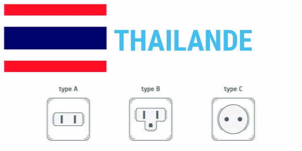 Prises électriques en Thailande