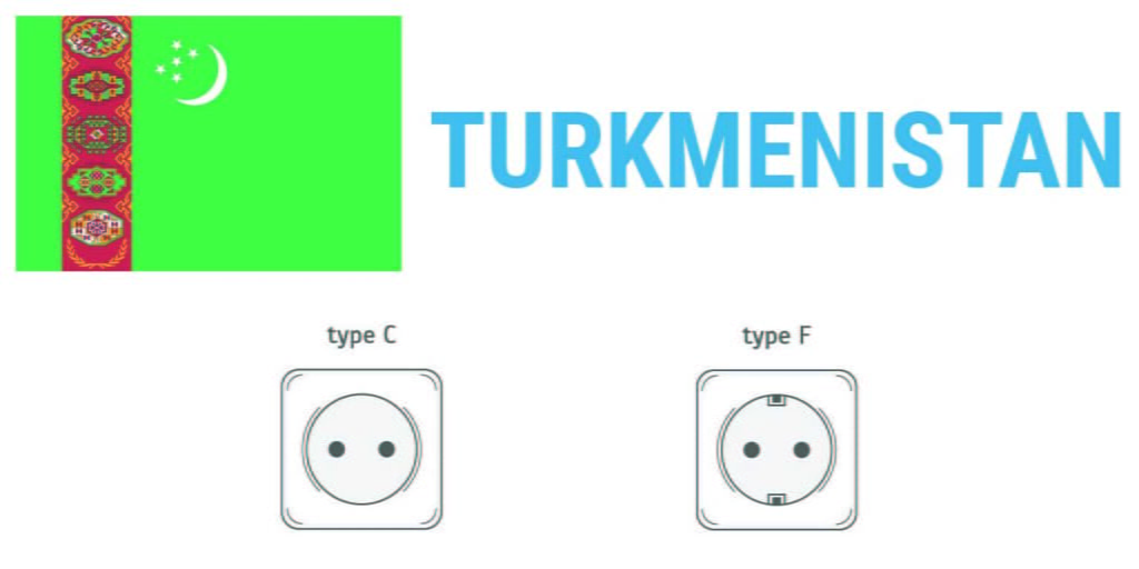 Prises électriques au Turkmenistan
