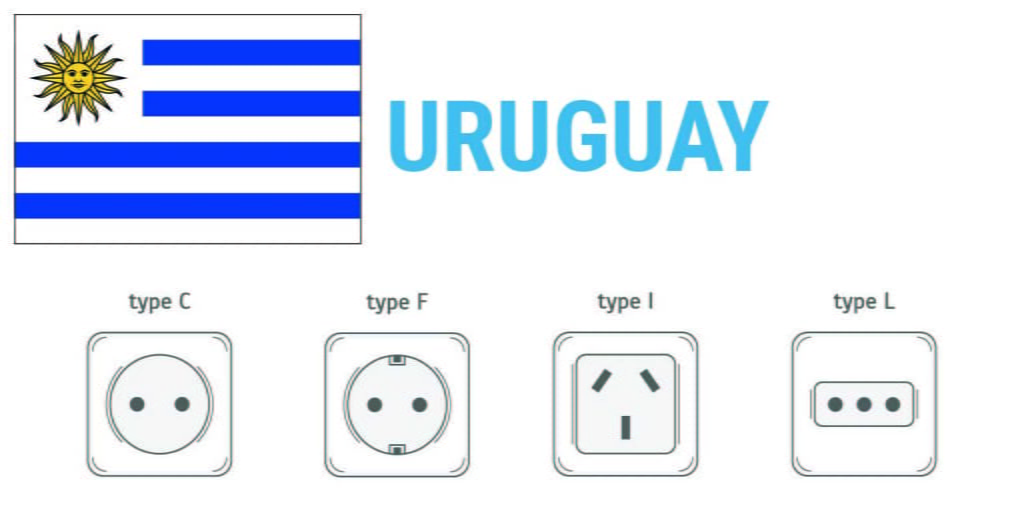 Prises électriques en Uruguay